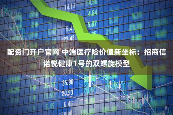 配资门开户官网 中端医疗险价值新坐标：招商信诺悦健康1号的双螺旋模型